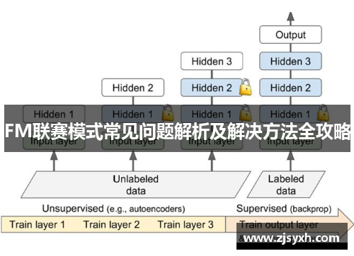 FM联赛模式常见问题解析及解决方法全攻略