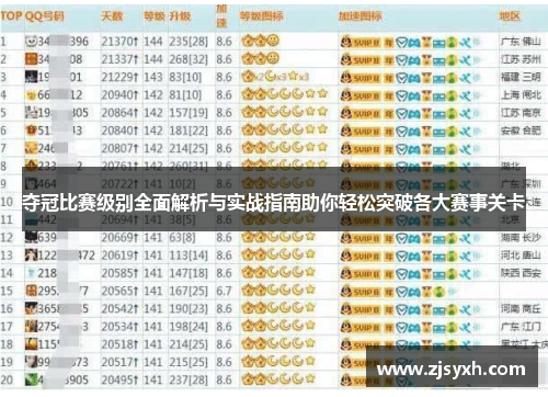 夺冠比赛级别全面解析与实战指南助你轻松突破各大赛事关卡