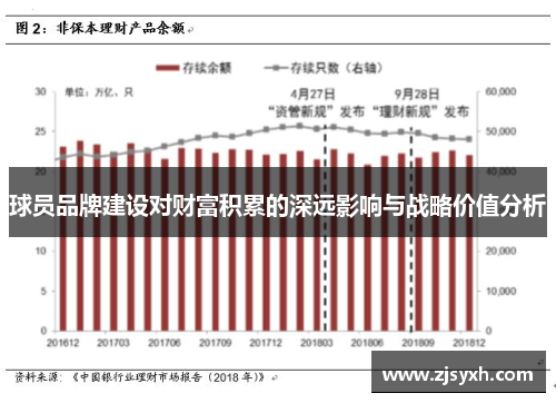球员品牌建设对财富积累的深远影响与战略价值分析