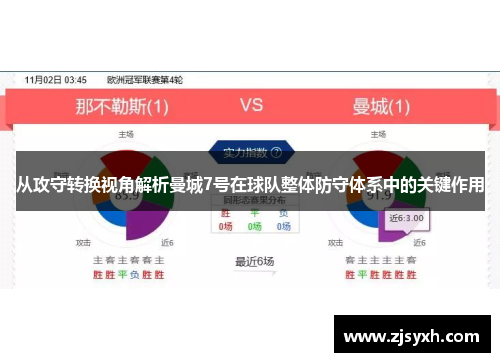 从攻守转换视角解析曼城7号在球队整体防守体系中的关键作用 从攻守转换视角解析曼城7号在球队整体防守体系中的关键作用