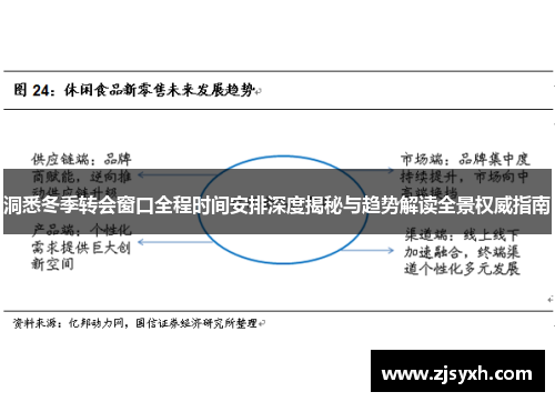 洞悉冬季转会窗口全程时间安排深度揭秘与趋势解读全景权威指南
