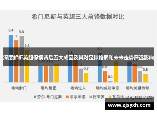 深度解析英超停摆背后五大成因及其对足球格局和未来走势深远影响