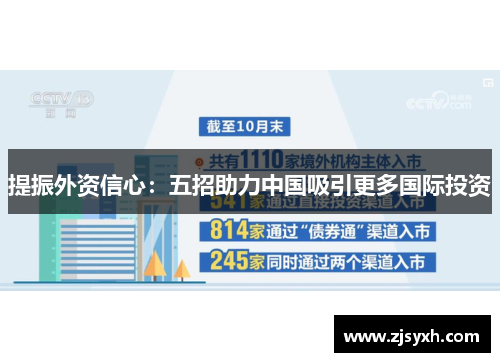 提振外资信心：五招助力中国吸引更多国际投资